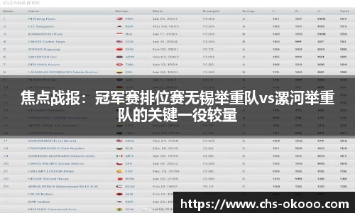 焦点战报：冠军赛排位赛无锡举重队vs漯河举重队的关键一役较量